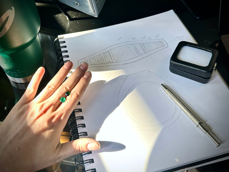 CONNECT & COLLABORATE